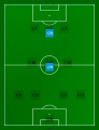 4-3-3-(3CM).png