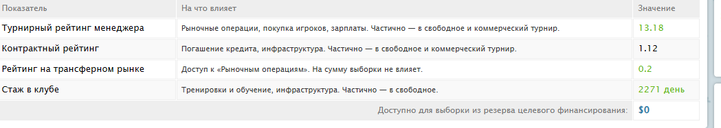 TargetRatings.png