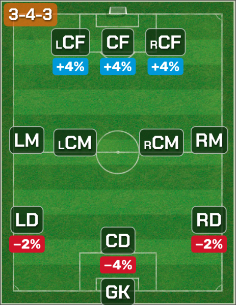 Файл:4-3-4.png