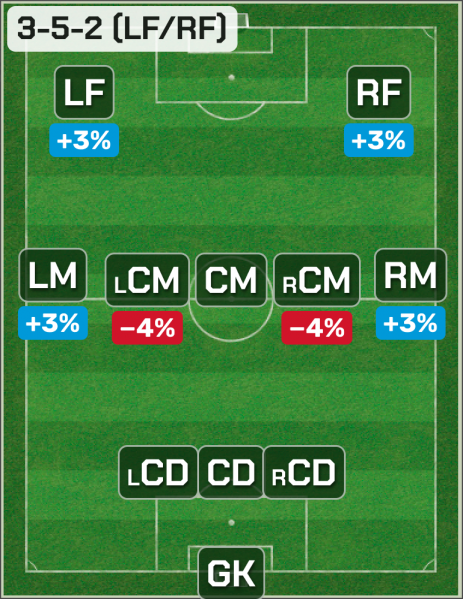 Файл:3-5-2-(LF-RF).png