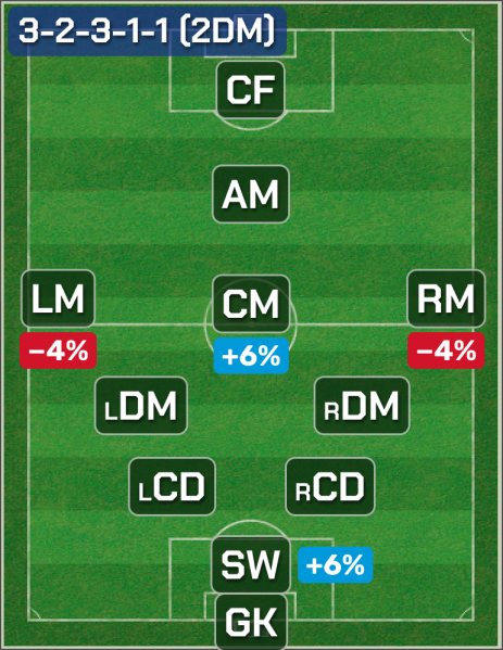 Файл:3-2-3-1-1-(2DM).png