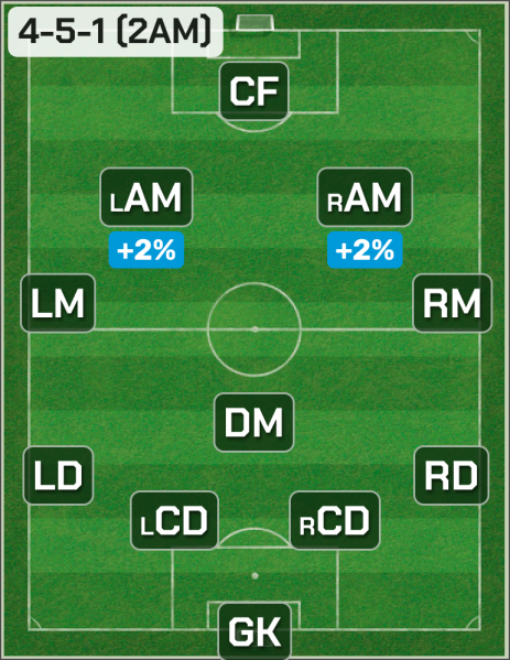 Файл:4-5-1-(2AM).png