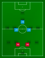 4-4-1-1-(attacking).png