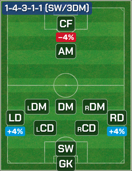 Файл:1-4-3-1-1 v2.png