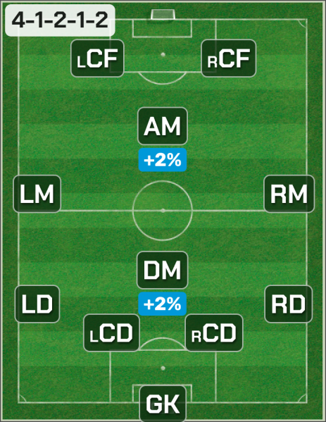 Файл:4-1-2-1-2.png