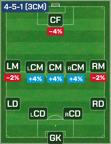 Файл:4-5-1-(3CM).png