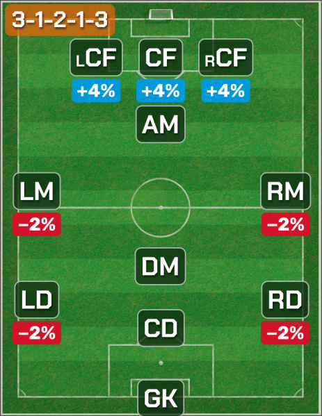 Файл:3-1-2-1-3.png