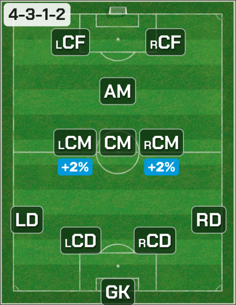 Файл:4-3-1-2.png